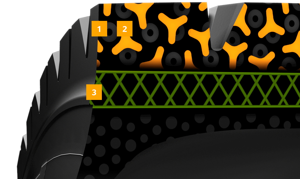 Conti CrossTrac HS3 Compound Conti CrossTrac HS3 Compound Image