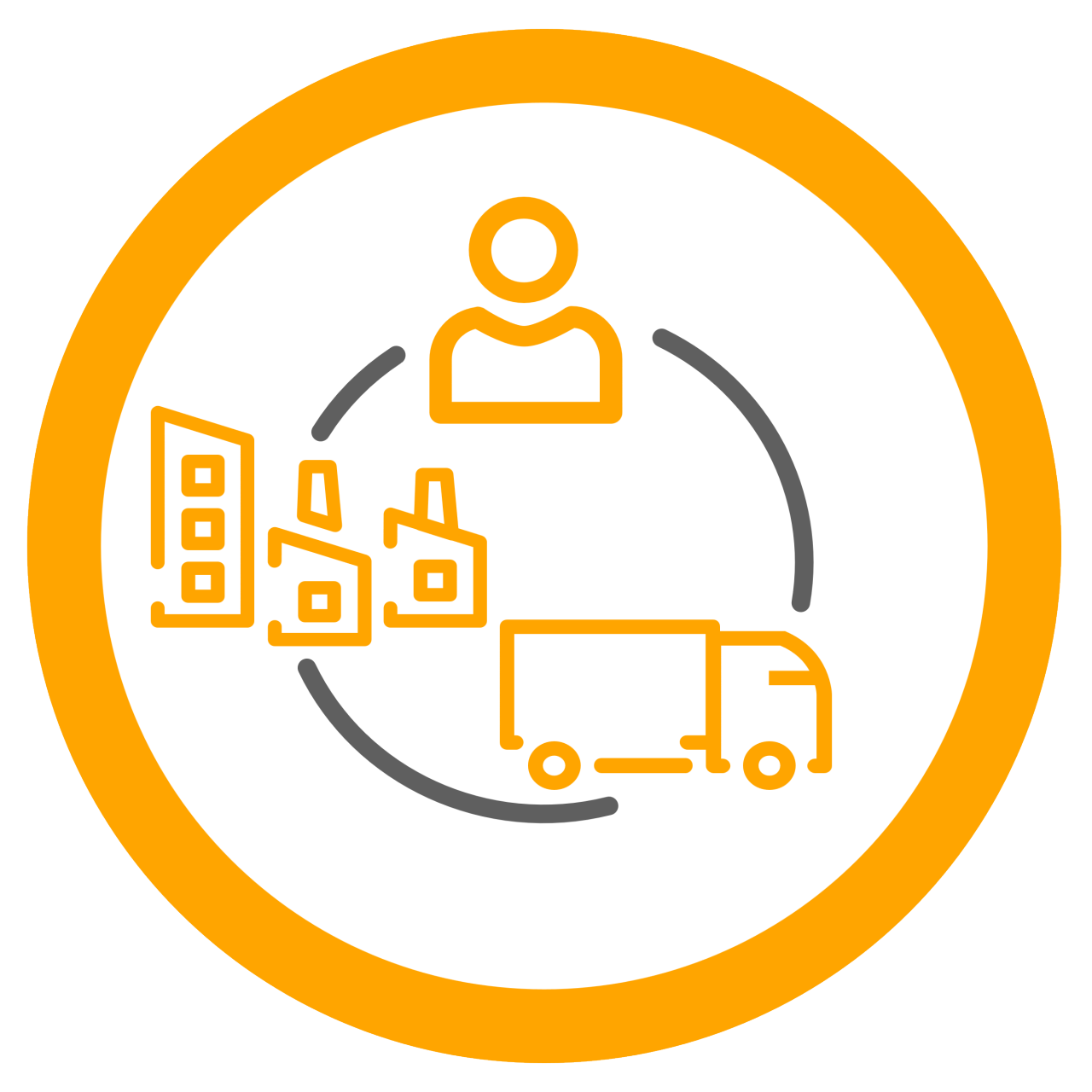 Icon Supply Chain Performance