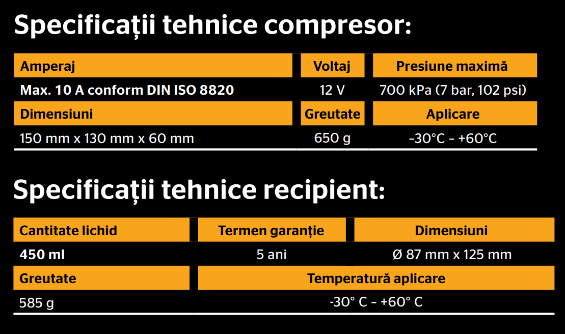 Specificaţii tehnice ContiMobilityKit