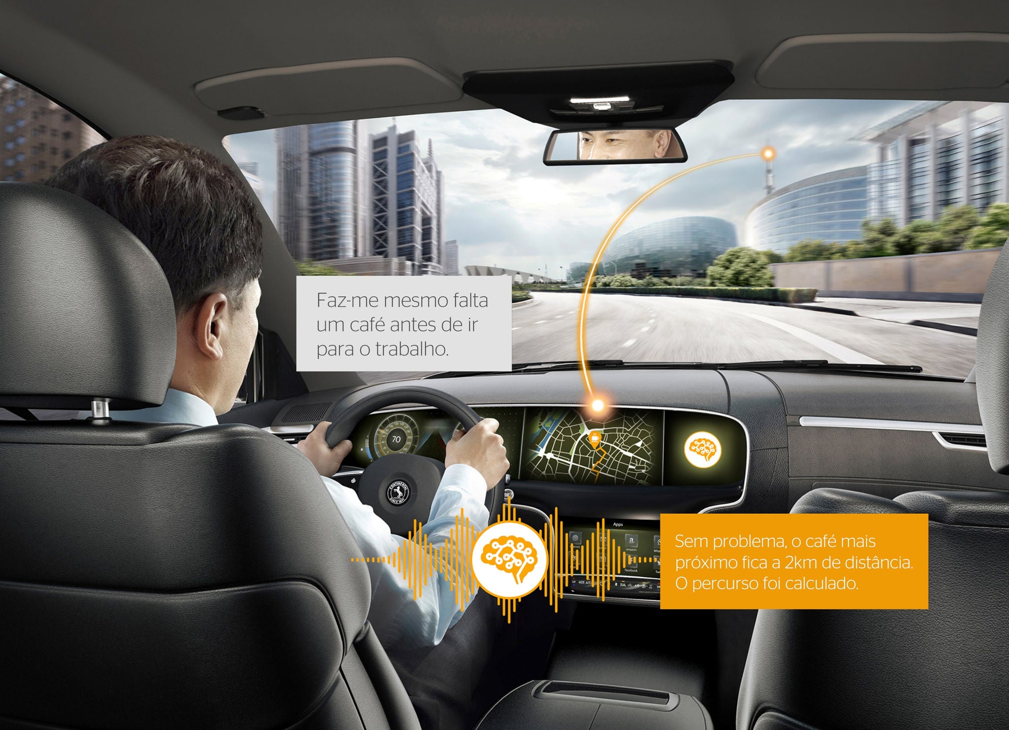 Interação entre condutor e o assistente de voz (inteligência artificial)