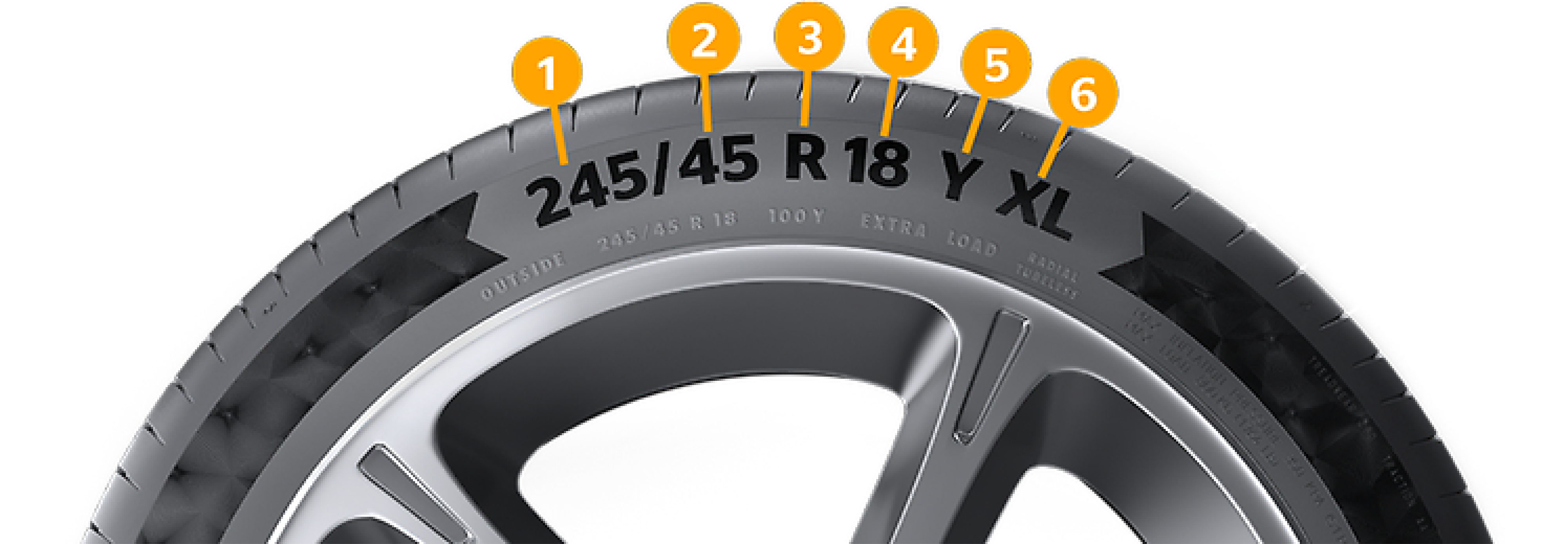 Tire markings illustration