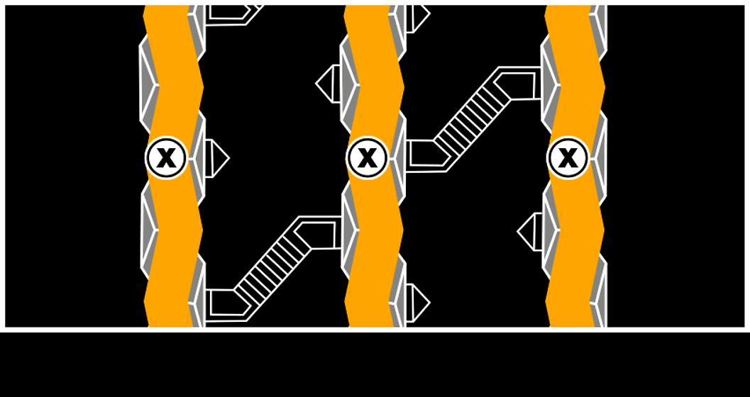 HTR2 Low Platform Tire Regrooving image