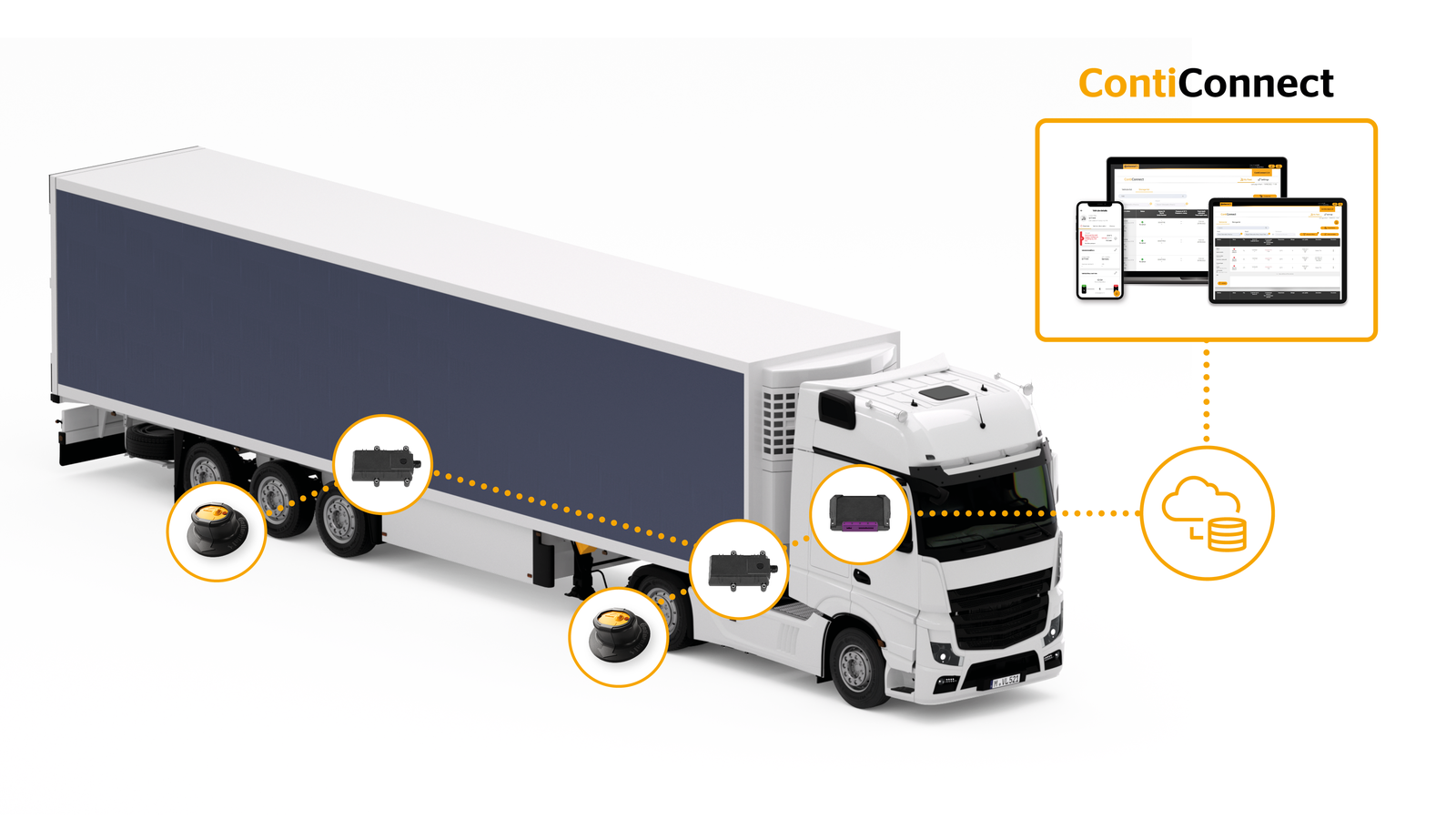 ContiConnect™ 2.0 - Rendez votre flotte plus connectée