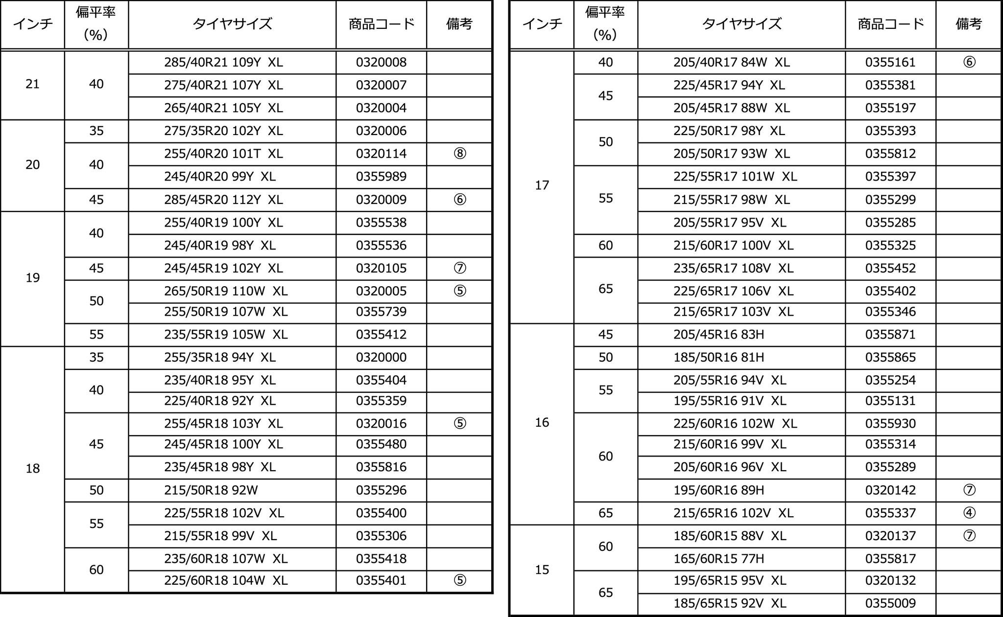 『スリー・ピー ク・マウンテン・スノーフレーク』と『M+S』