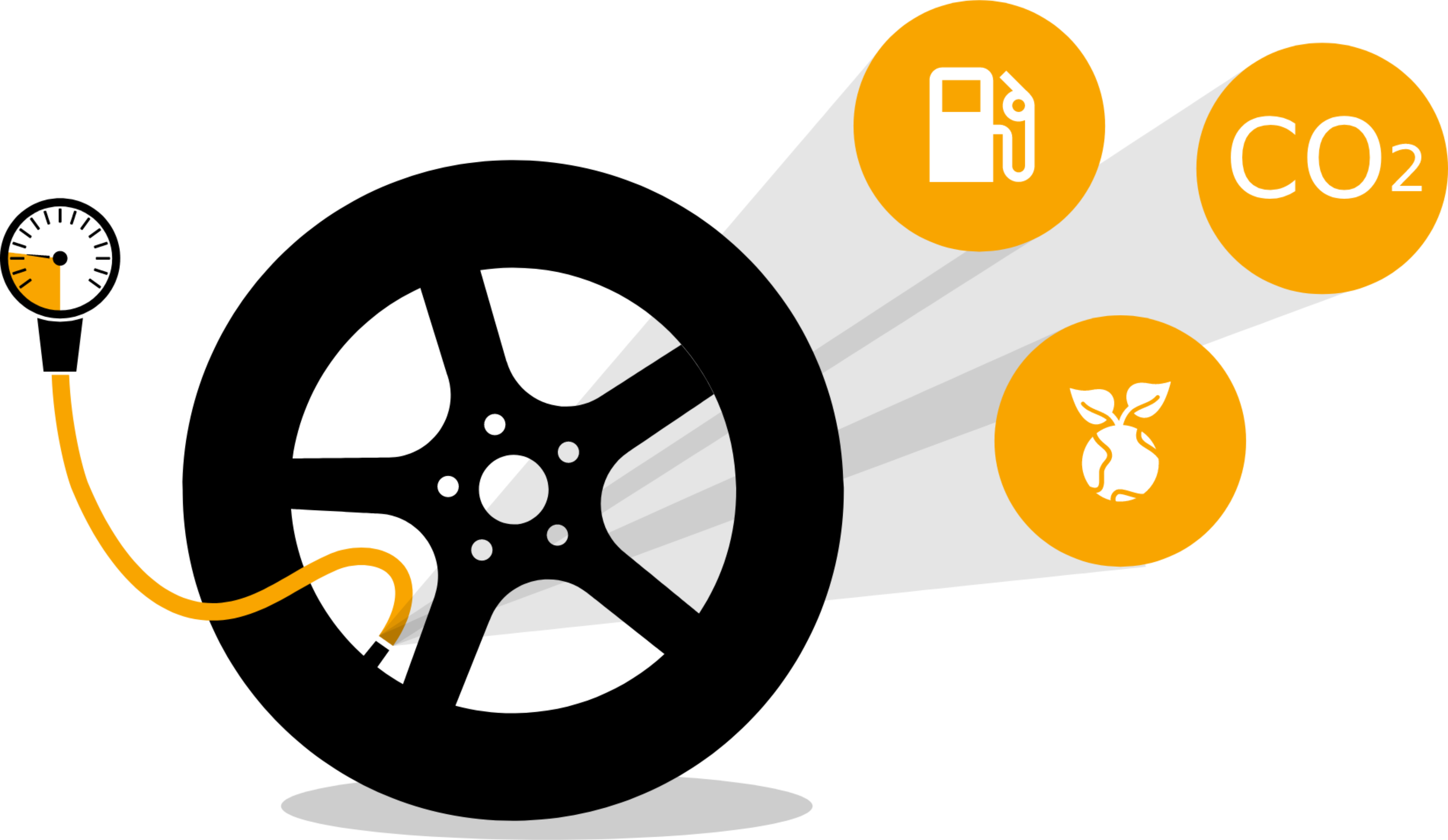 Pression des pneus à quelle fréquence la vérifiezvous ? Continental tires