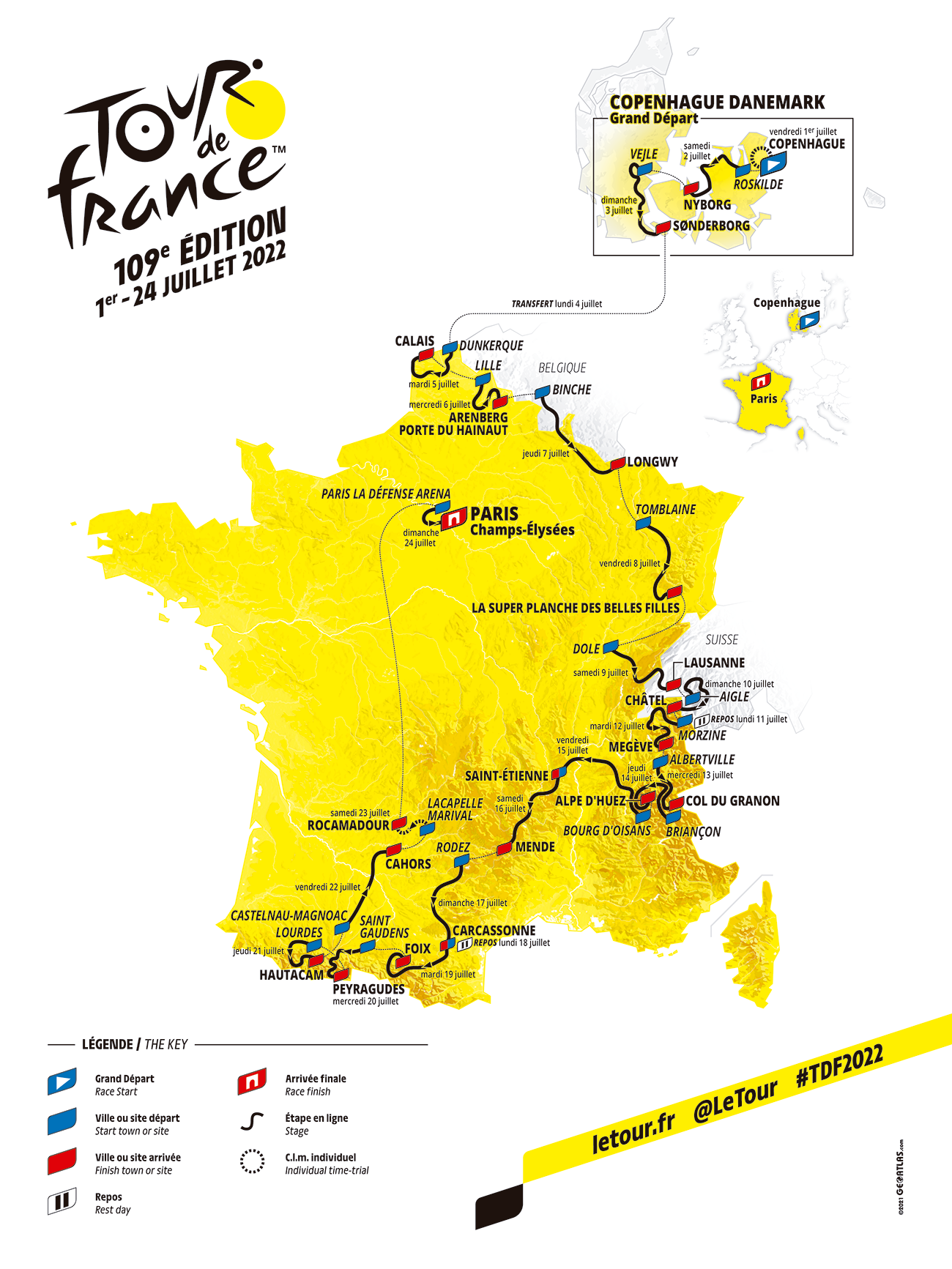 This map shows the route of the 2022 edition of the Tour de France