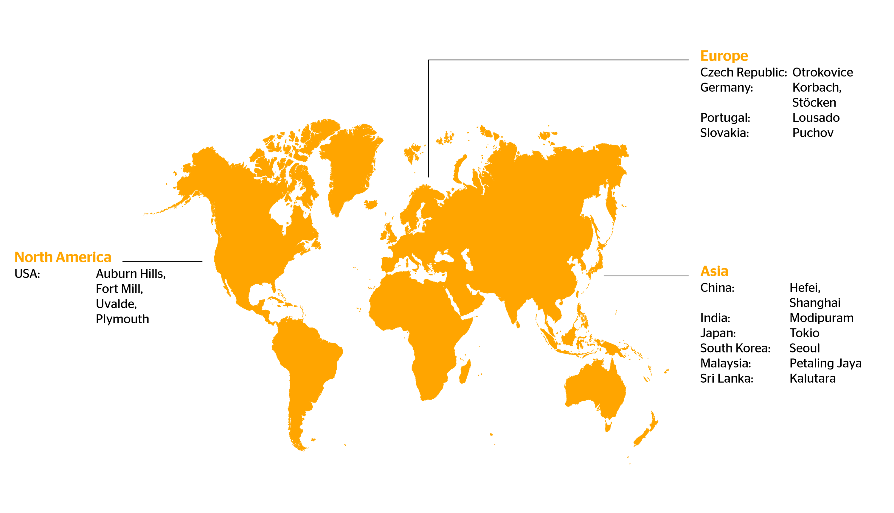 R&D Sites Map