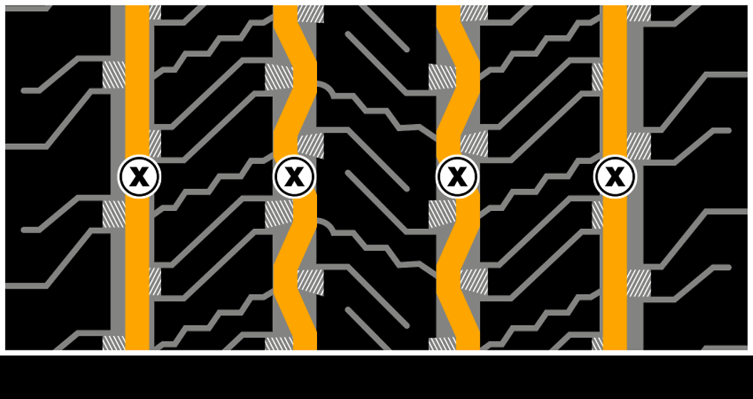 Conti Hybrid HT3+ Retreading 