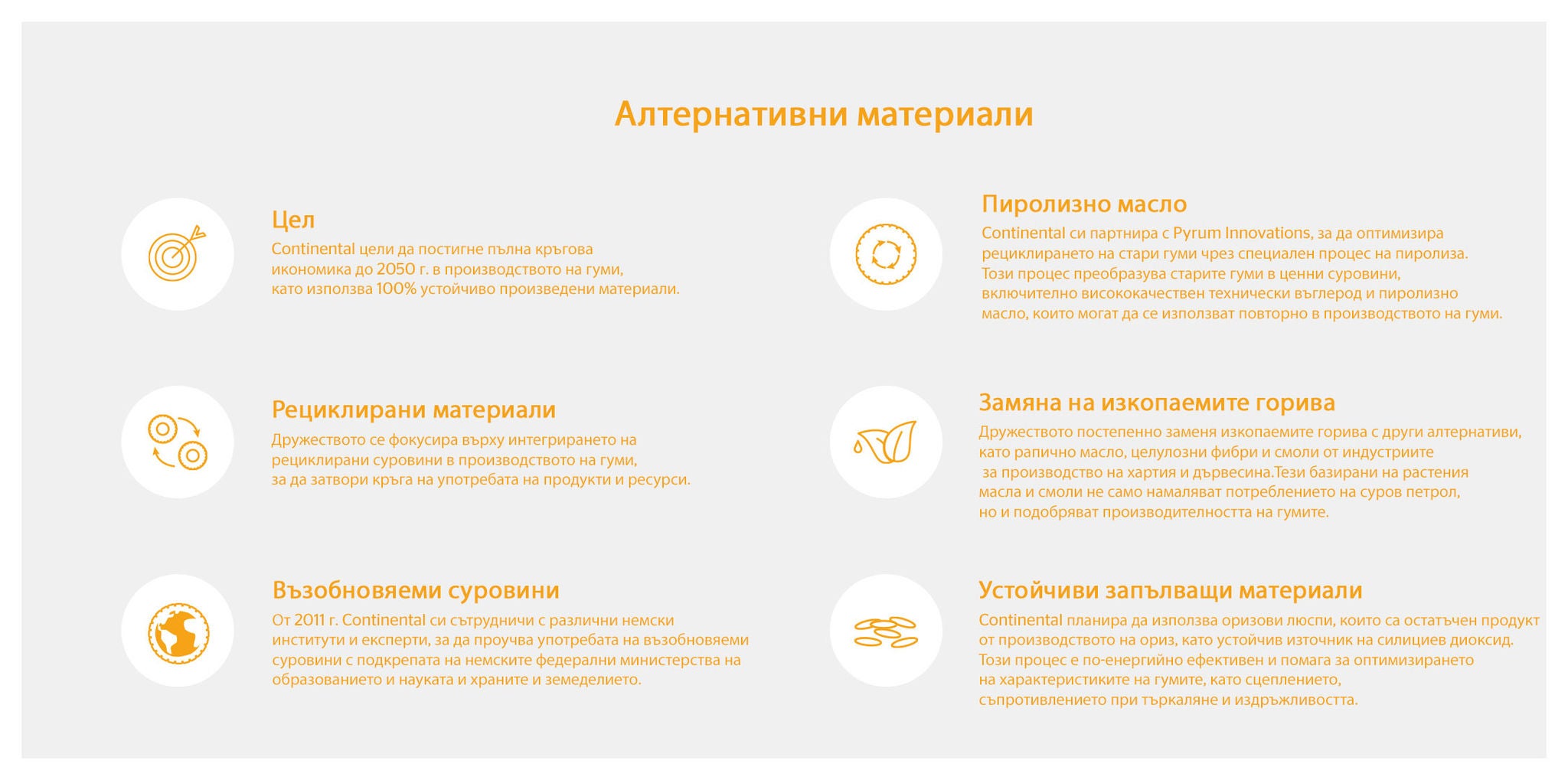 An overview over alternative materials that are being used in the tire production process An overview over alternative materials that are being used in the tire production process