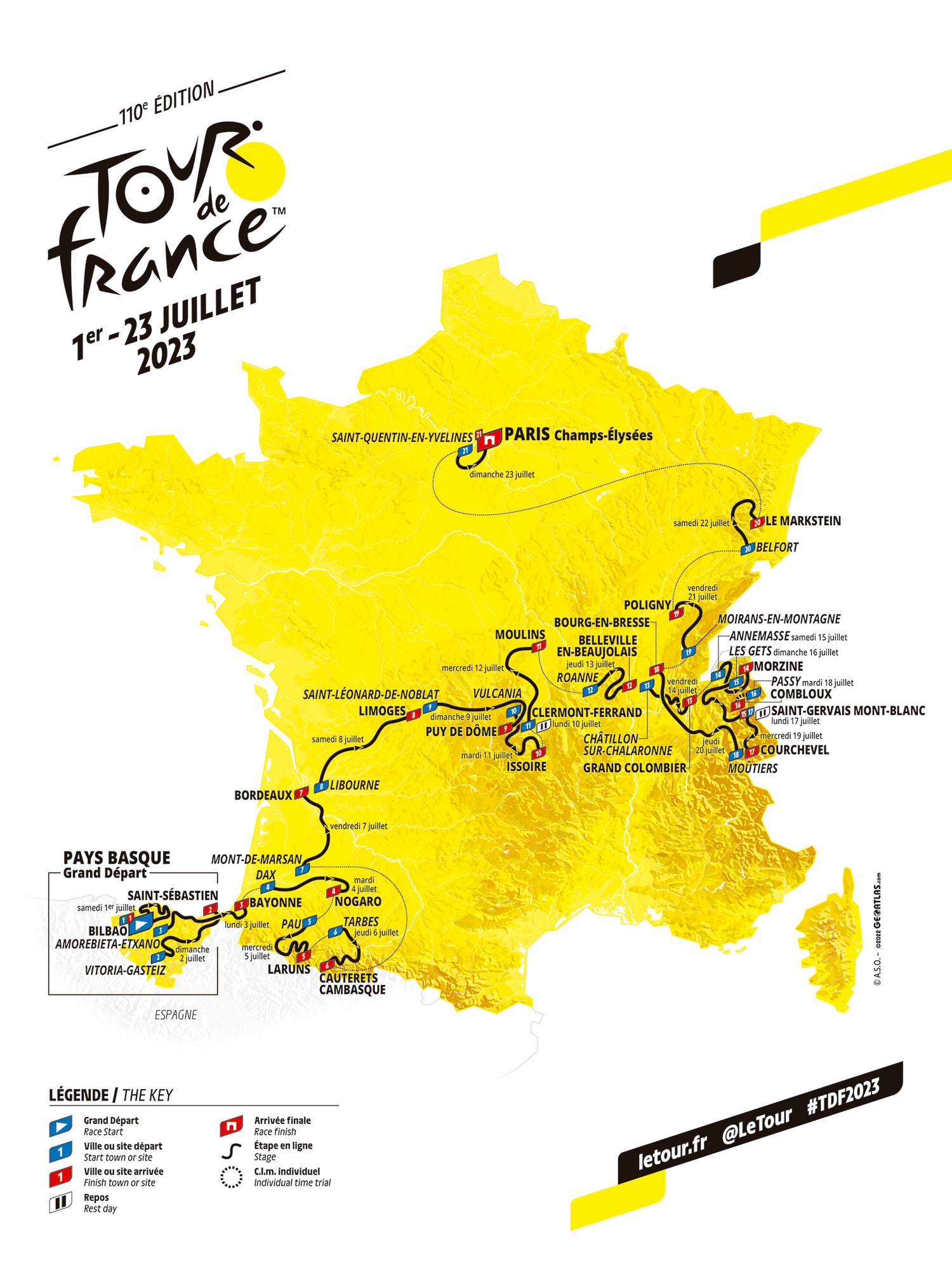 Strecke der Tour de France 2023