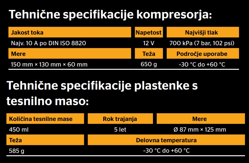 ContiMobilityKit