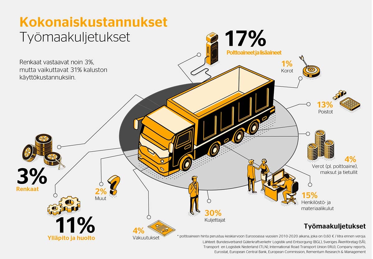 20201219_Conti_TT_Infografik_Iso_02RZ_angepasst