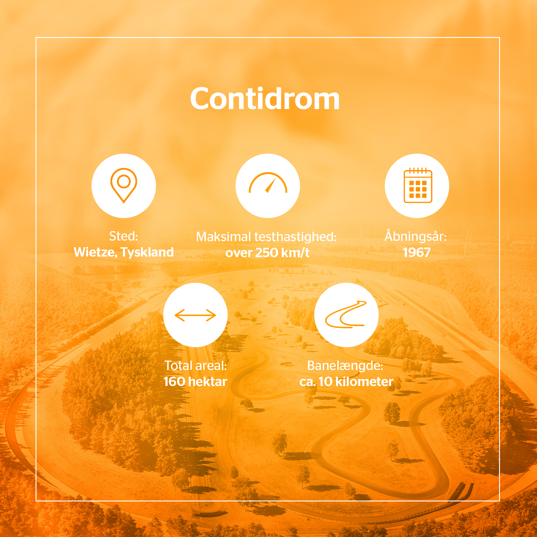 Contidrom Infografic DK