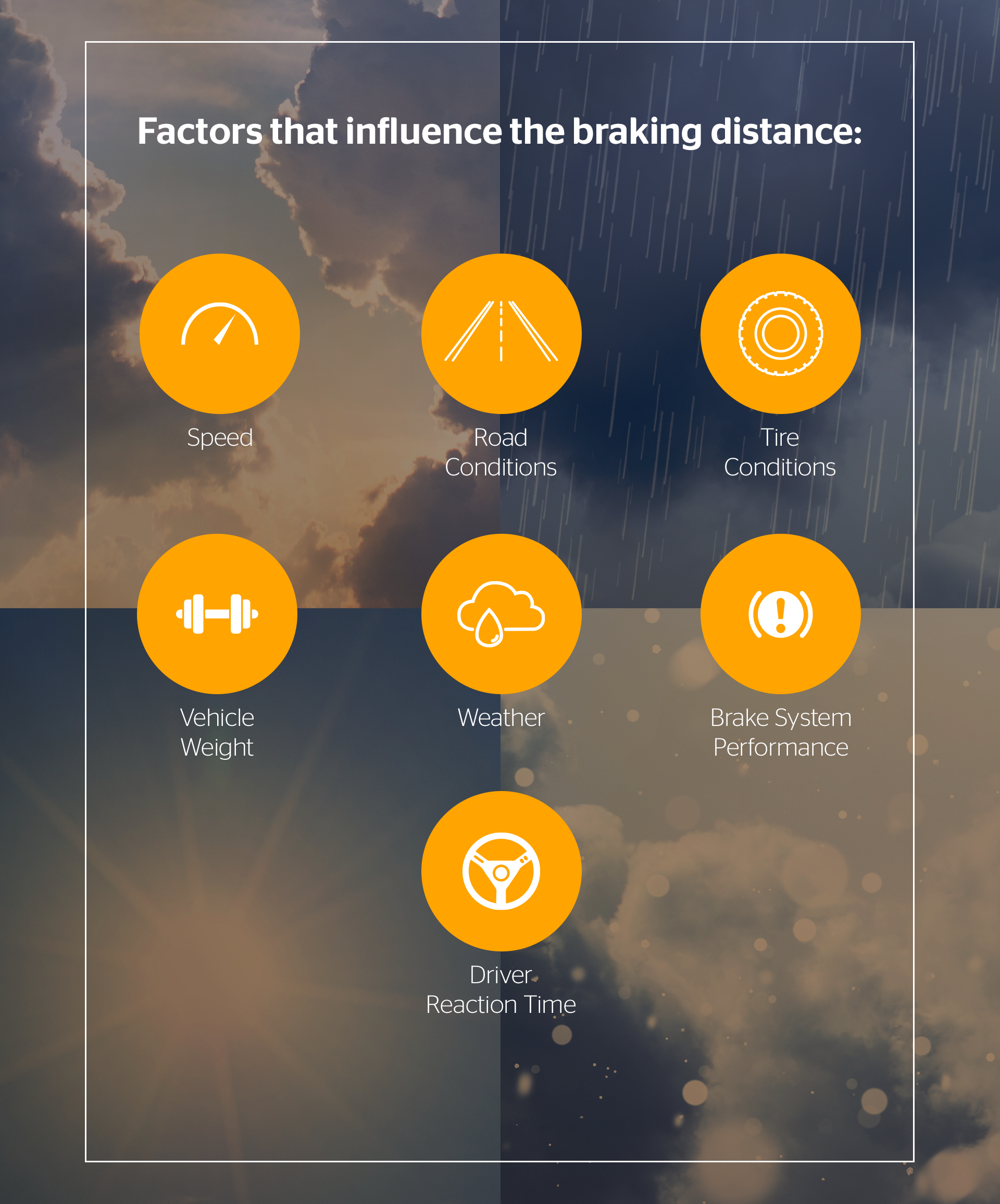 Infobraking1 Factors Infographic