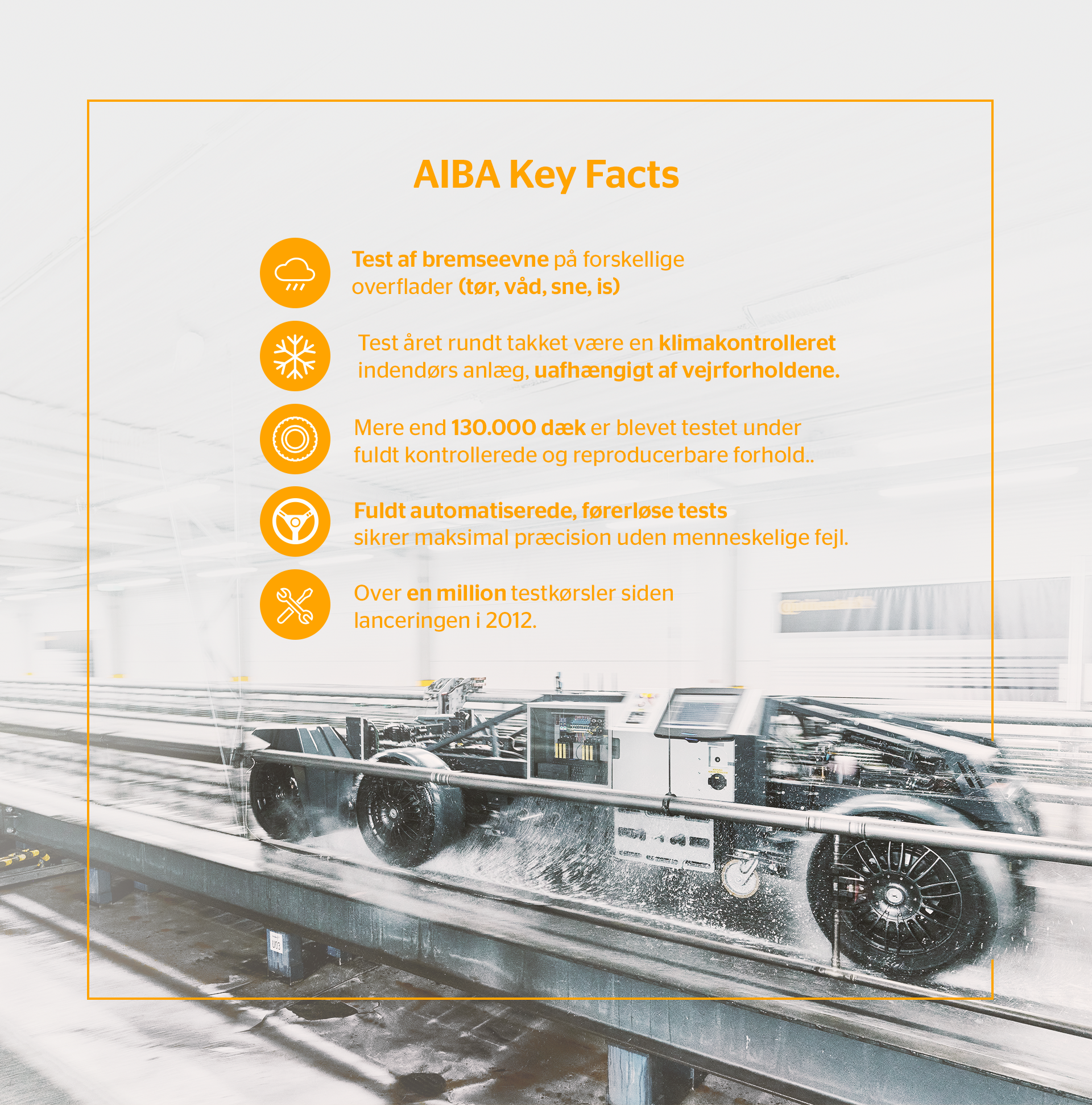ABIA Infografic DK