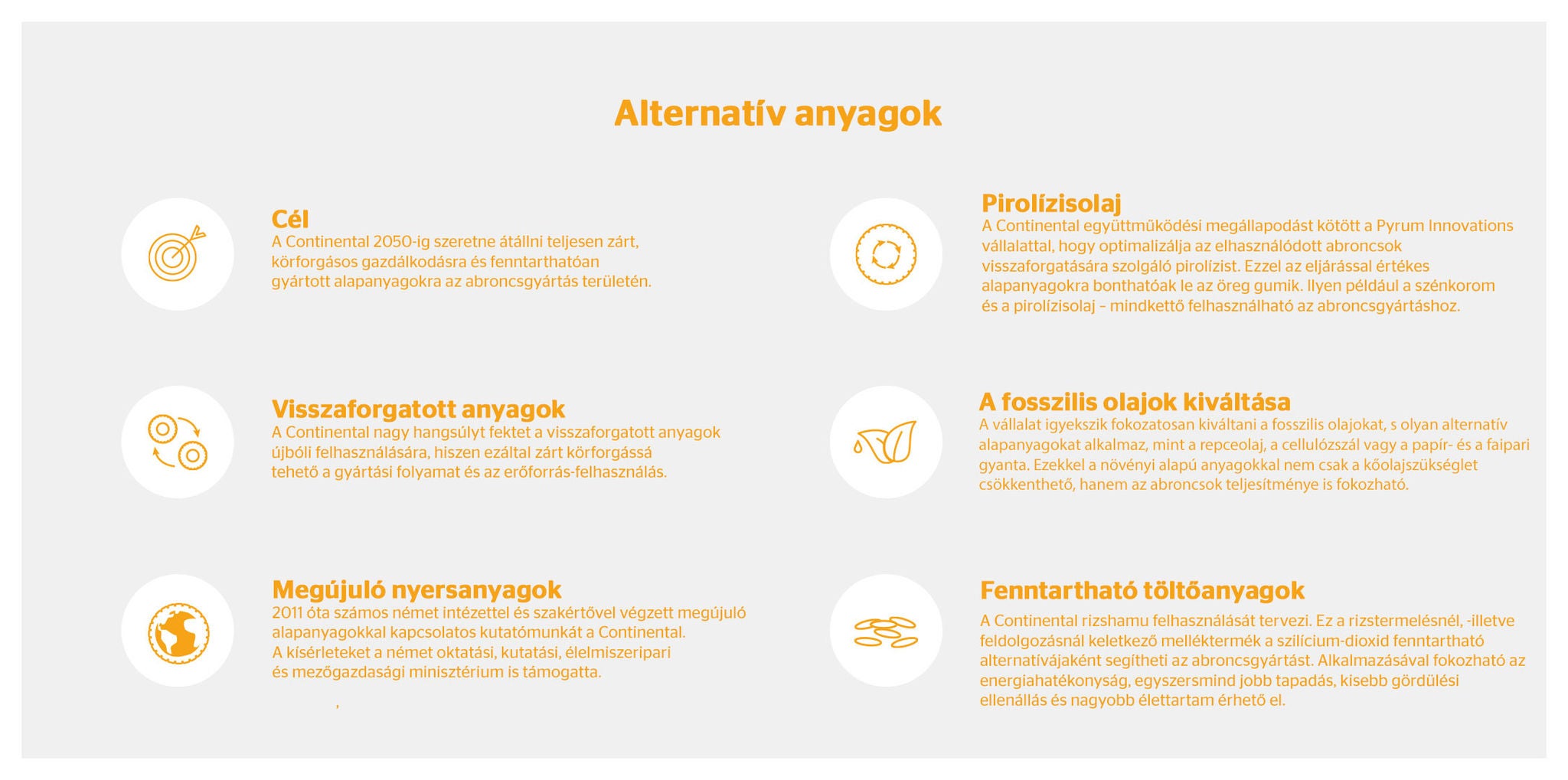 An overview over alternative materials that are being used in the tire production process An overview over alternative materials that are being used in the tire production process