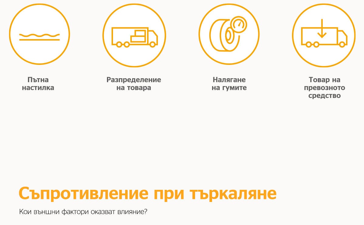 Как външните фактори влияят на съпротивлението при търкаляне