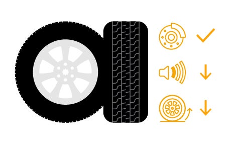 SUV infographic