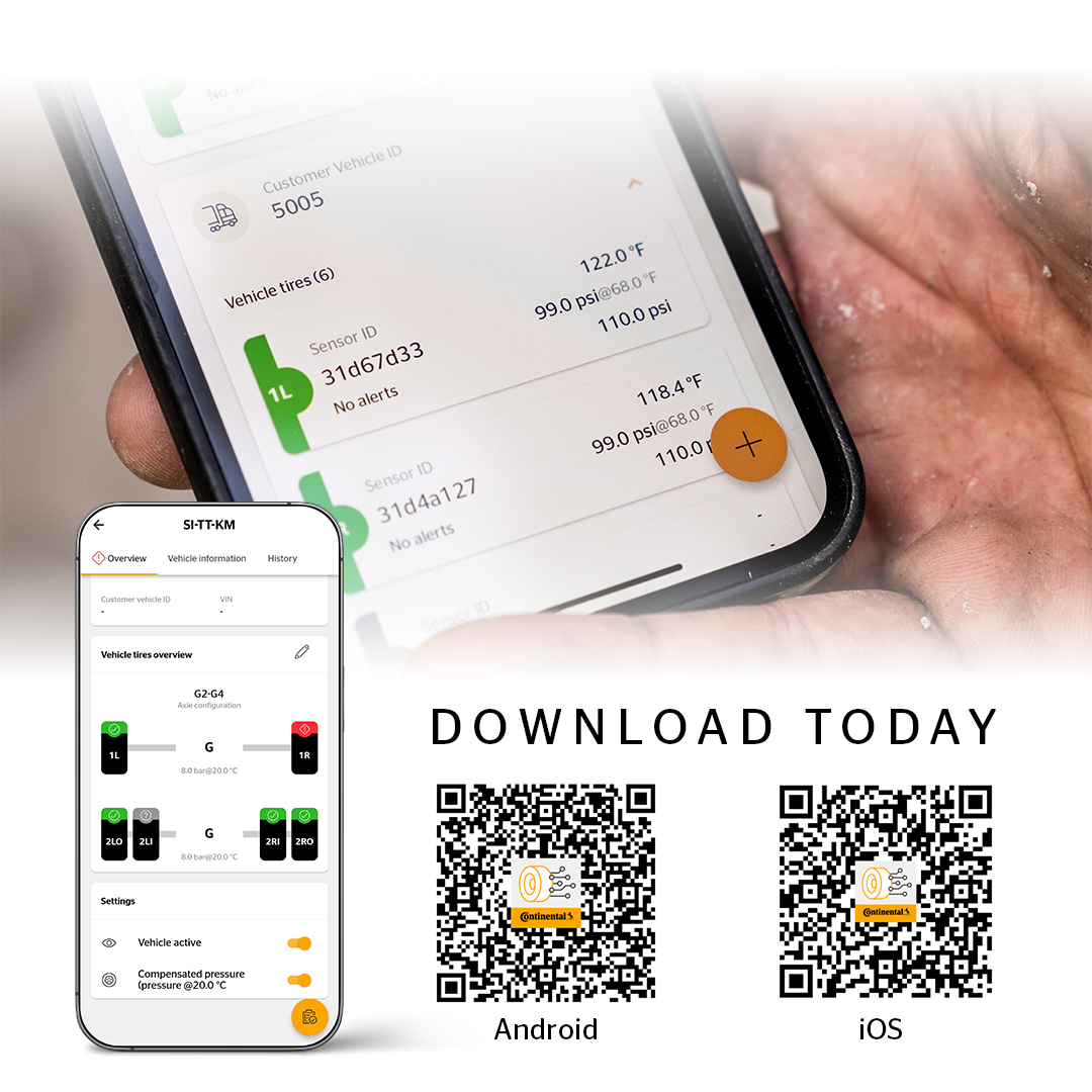 Digital Solutions in Hand
