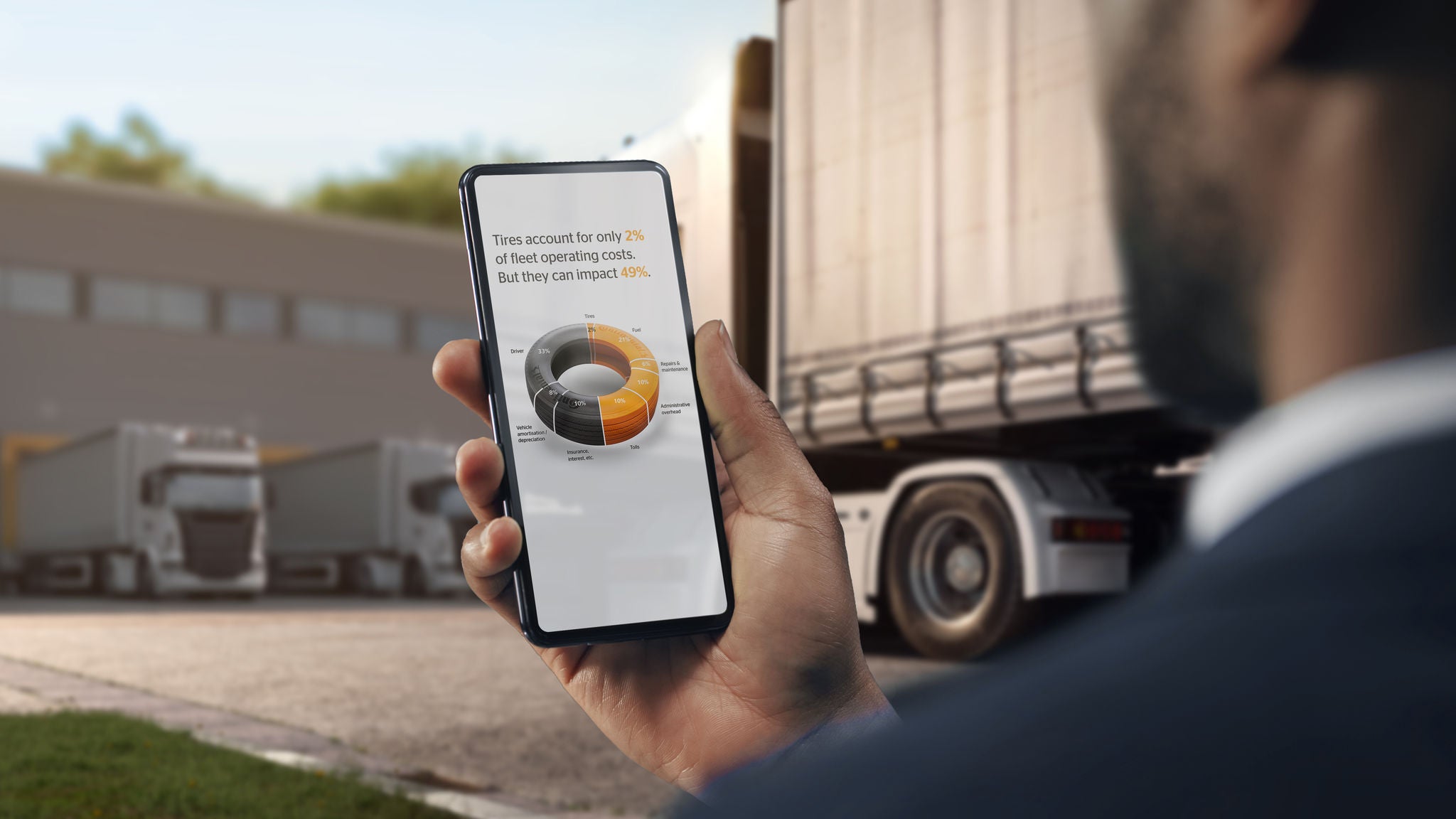 LODC - Lowest Overall Driving Cost for fleets