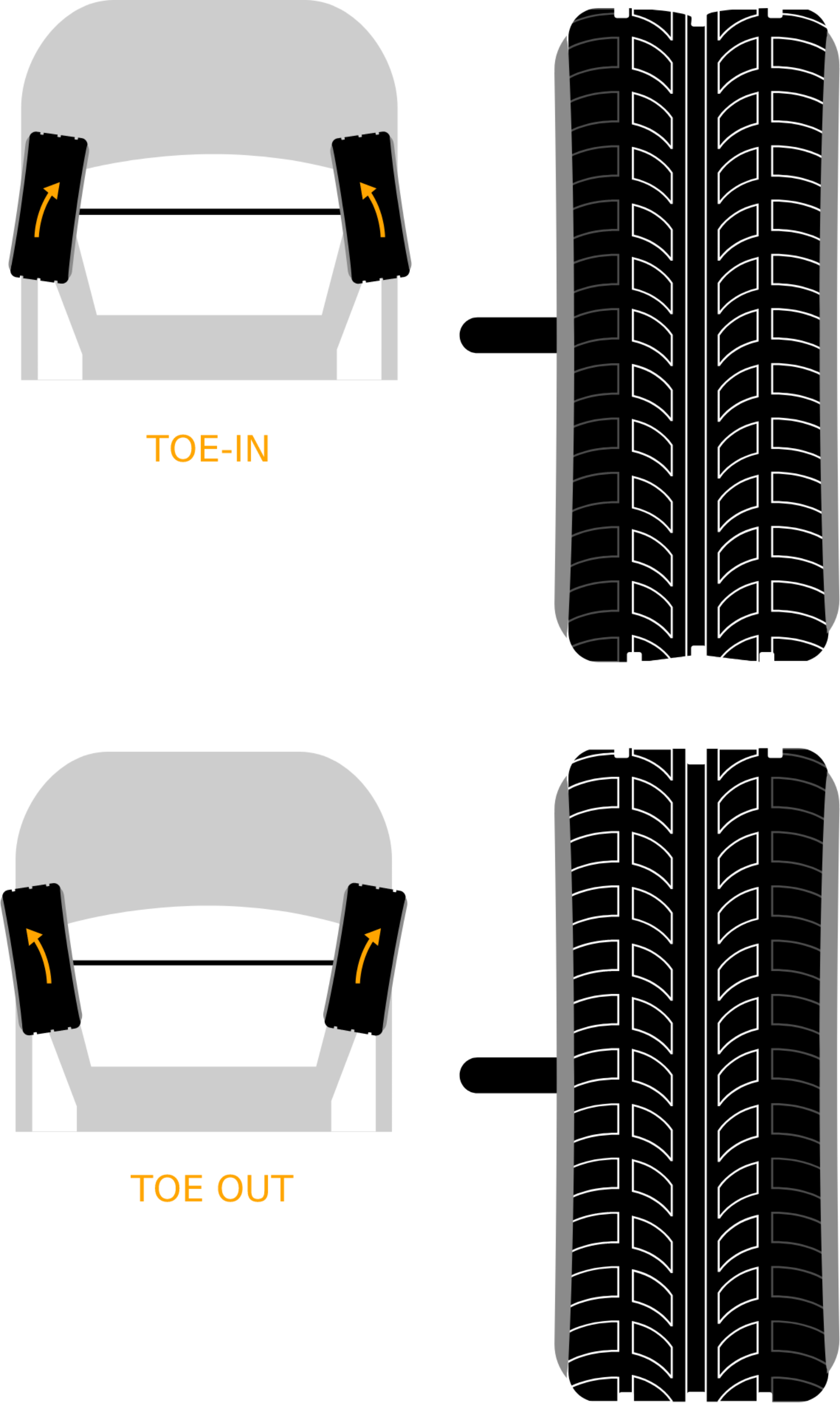 tire damage