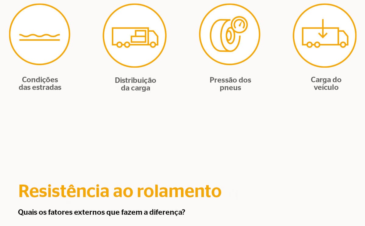  A influência de fatores externos na resistência ao rolamento 