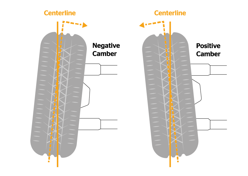 What to know about wheel alignment | Continental Tires