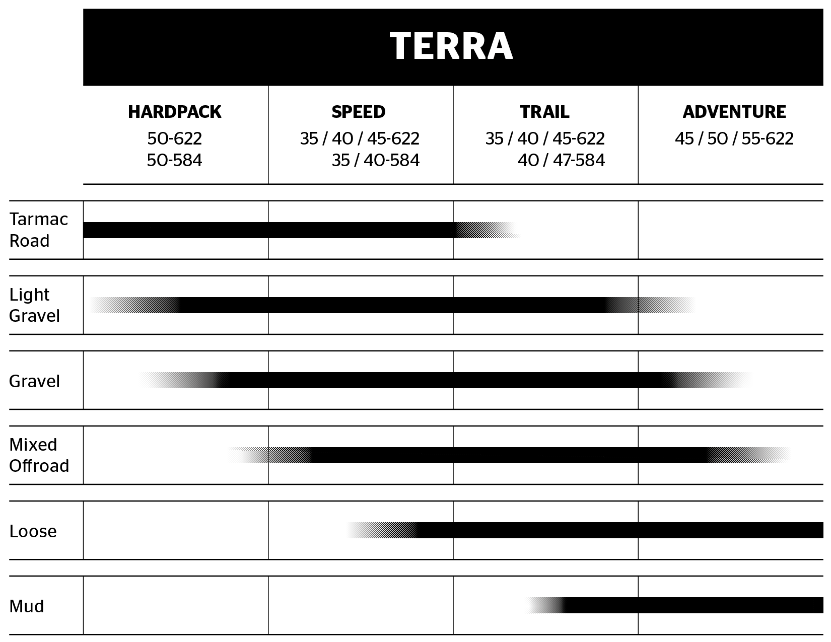 Our Terra Family Terra Family