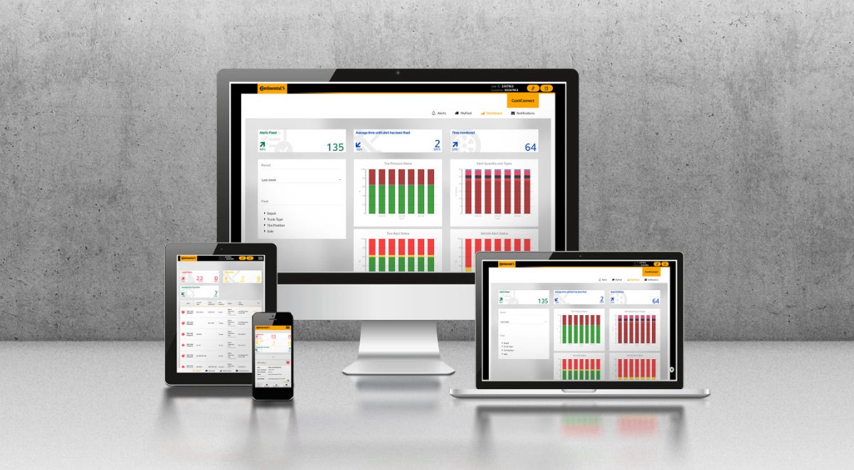 Digital tire monitoring in differents displays