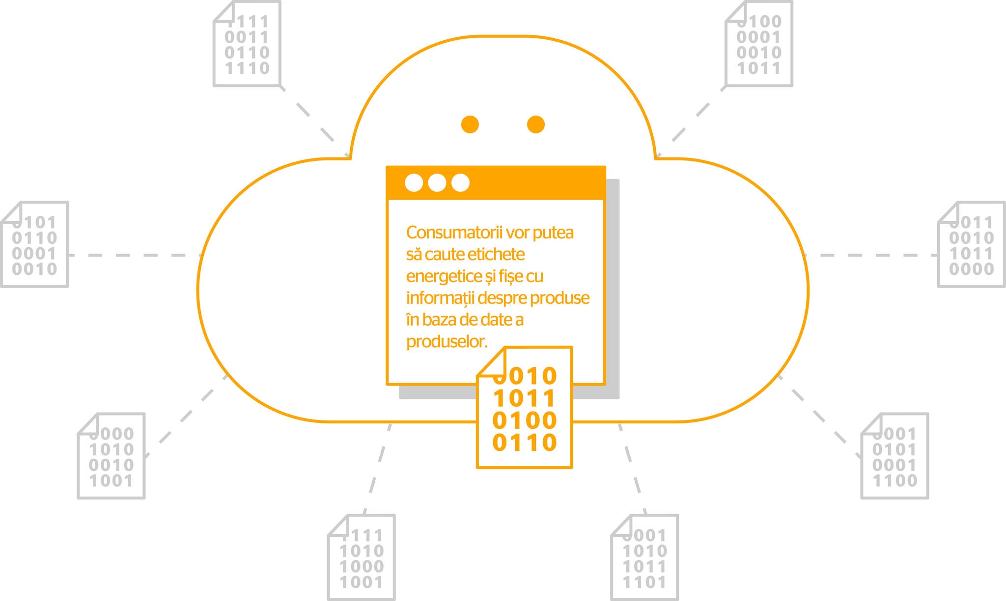 Cloud_Database Cloud_Database