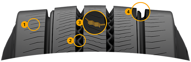 Conti Hybrid HS3+ Tread Design Image