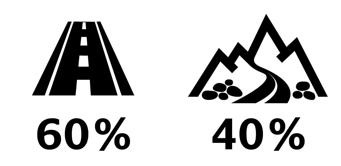 CM_Use_60Str40OffR_transp_2pcs.png