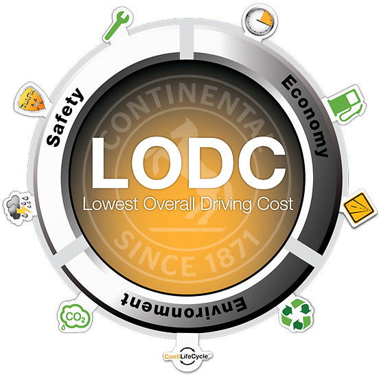 ldc-wheel