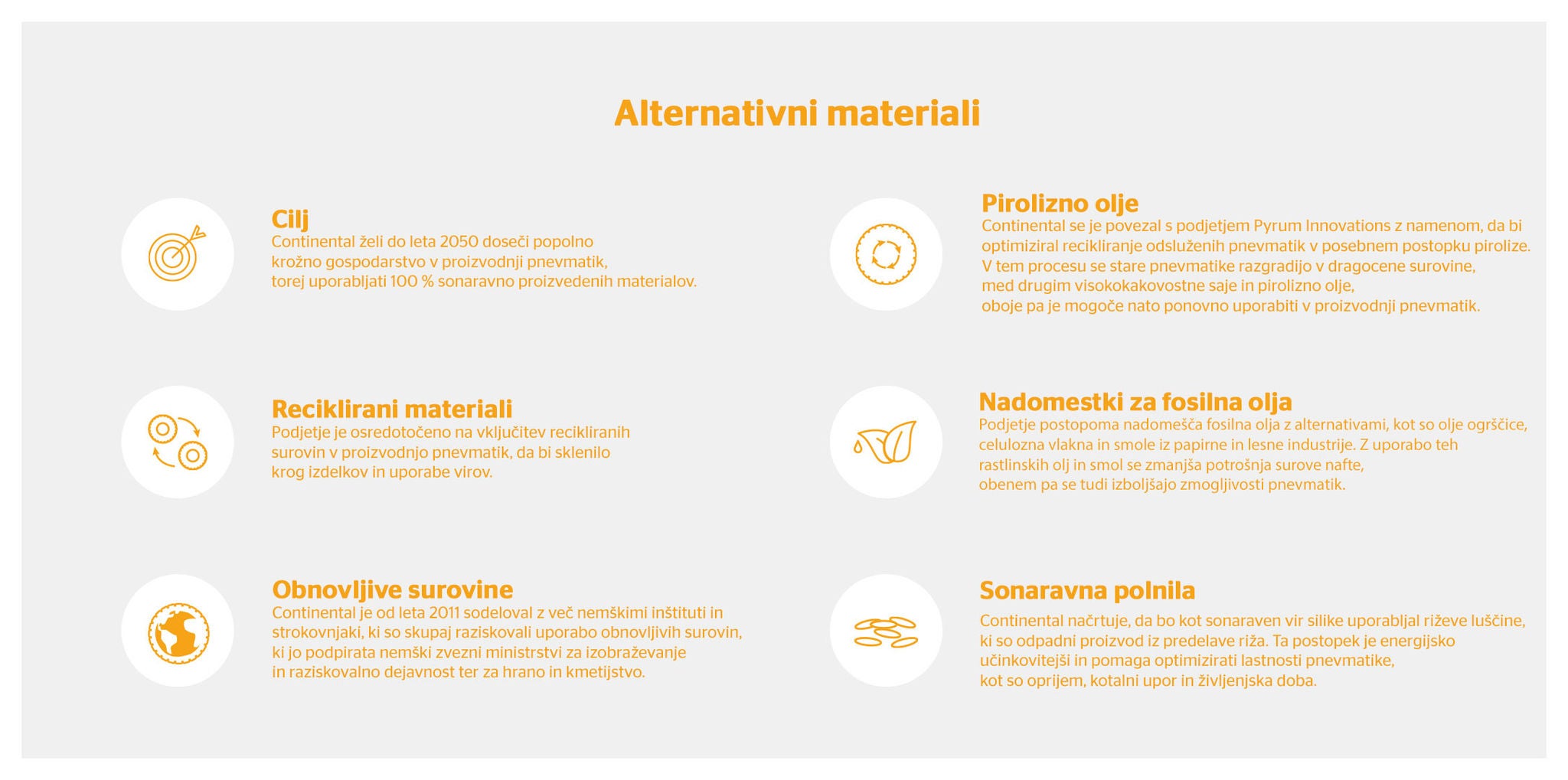 An overview over alternative materials that are being used in the tire production process An overview over alternative materials that are being used in the tire production process