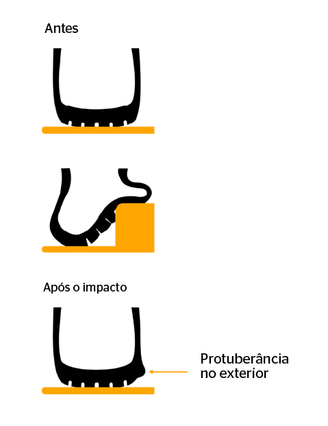 Continental Pneu com Marcas de Fendas ou Saliências