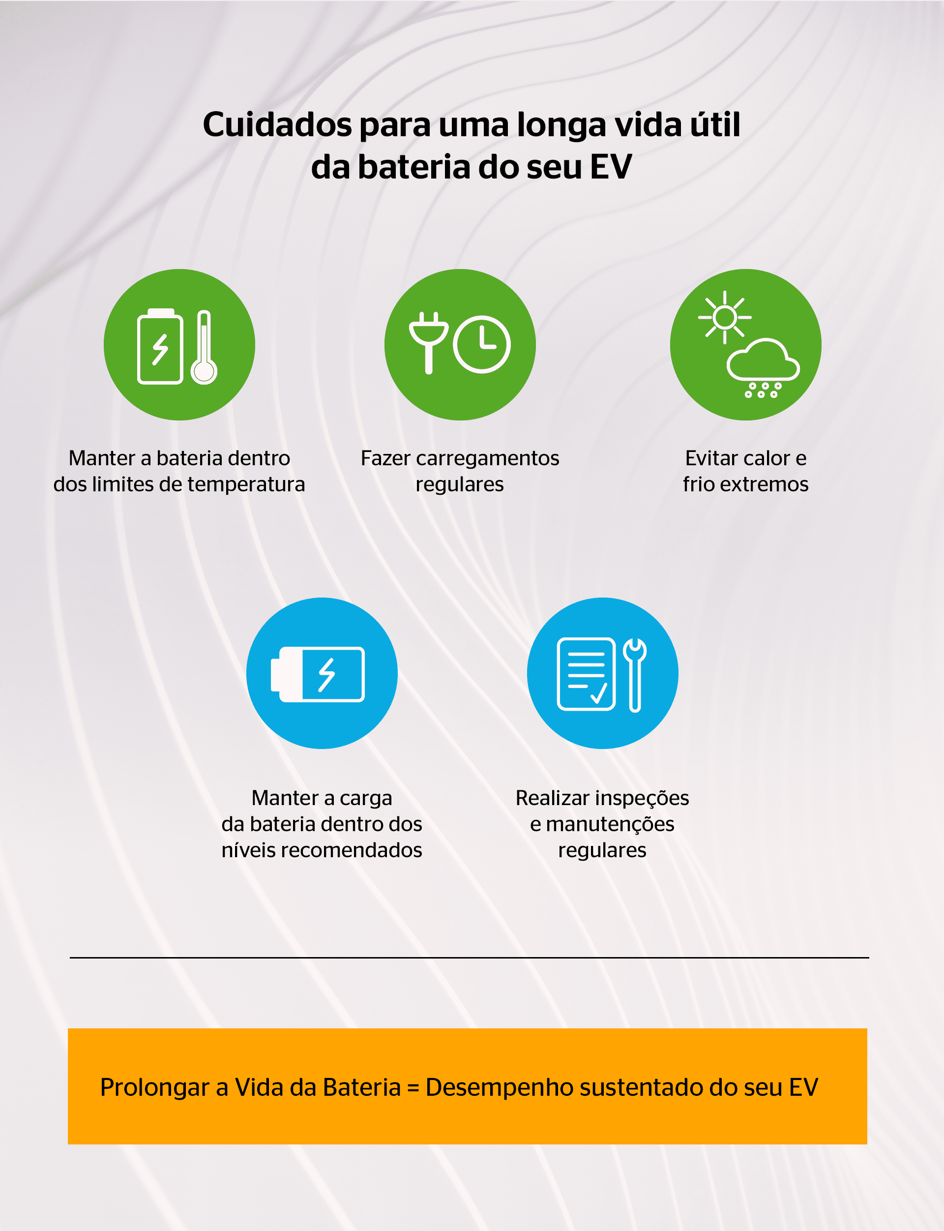 Dicas para manutenção de carros elétricos
