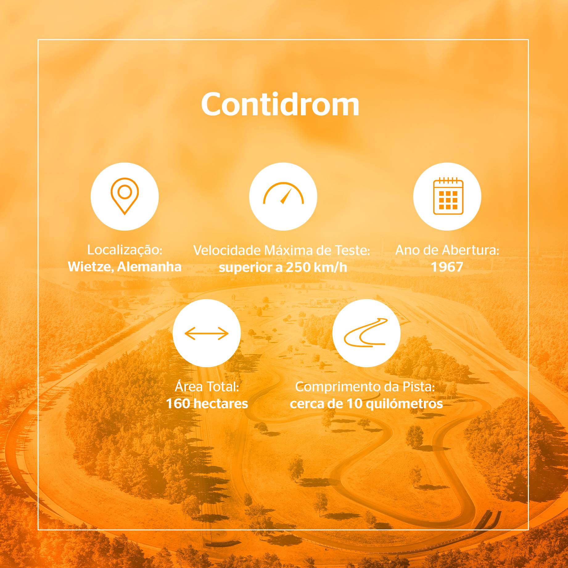 Infográfico Contidrom