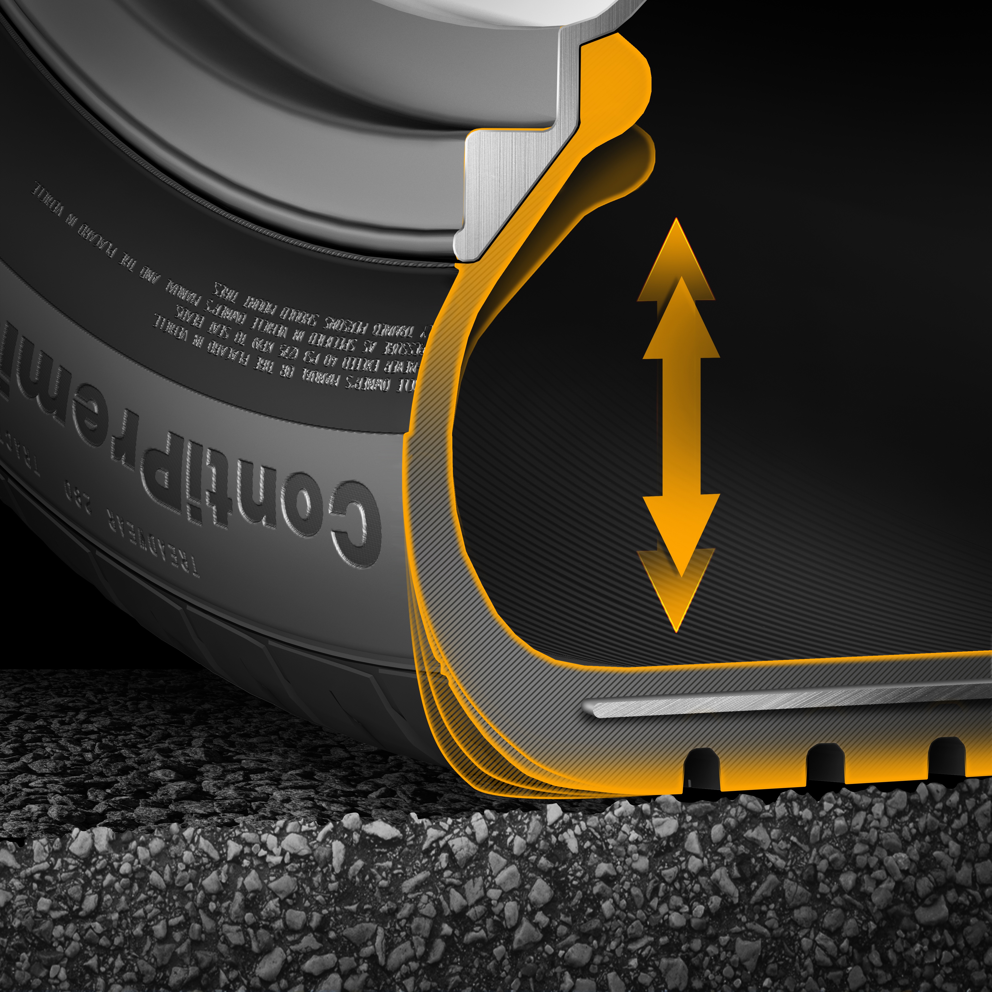 ContiPremiumContact™ 5 Technical Highlights ContiPremiumContact™ 5 Technical Highlights Comfort and Handling
