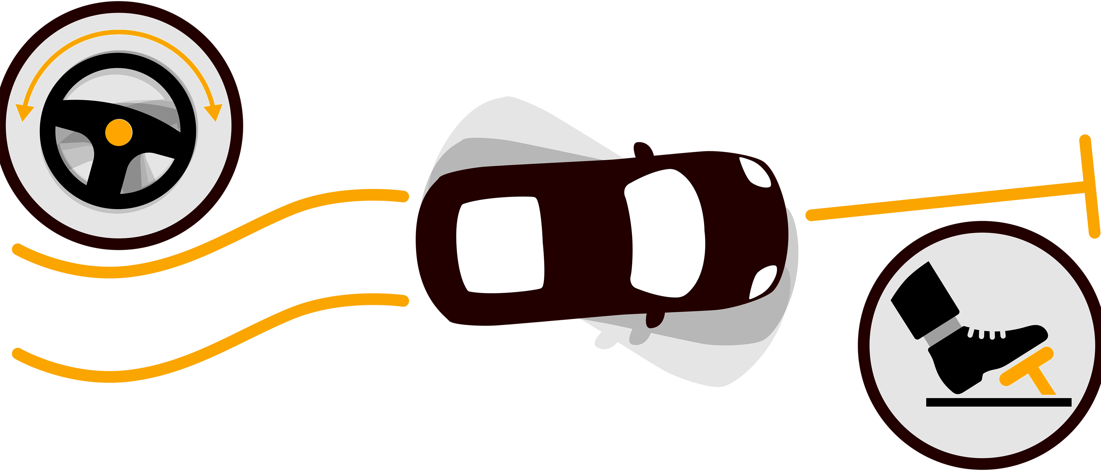 Winter tires in summer Continental Tires