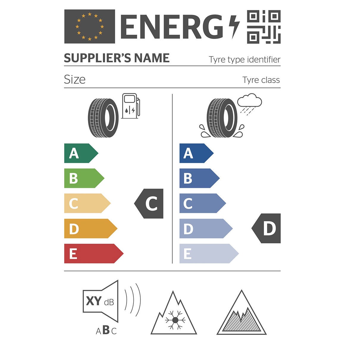 EU tire label