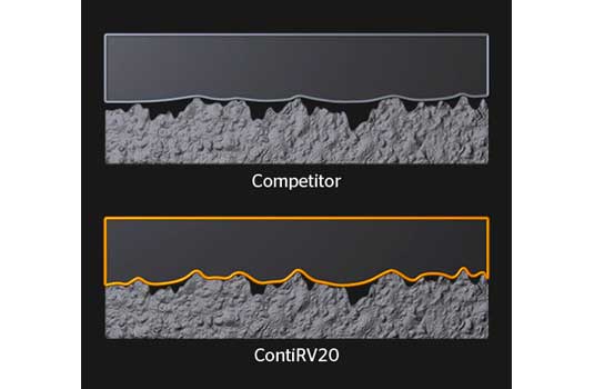 contirv20 technicaldetails maximumgrip contirv20 technicaldetails maximumgrip