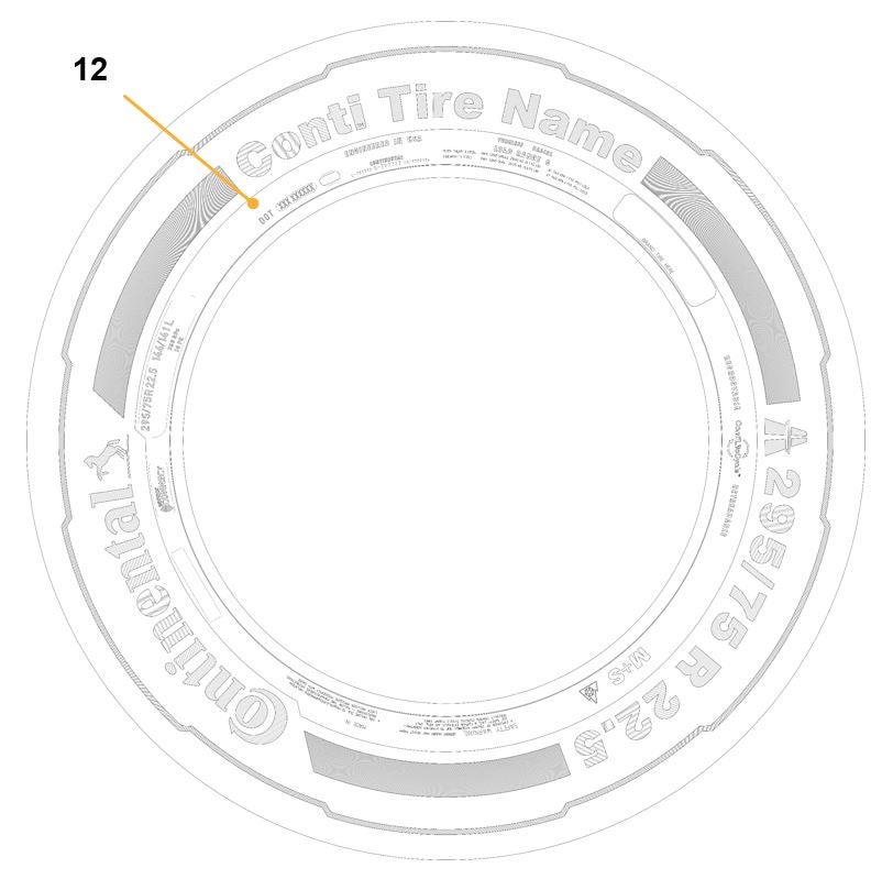 How to Read Your Tire's DOT Code