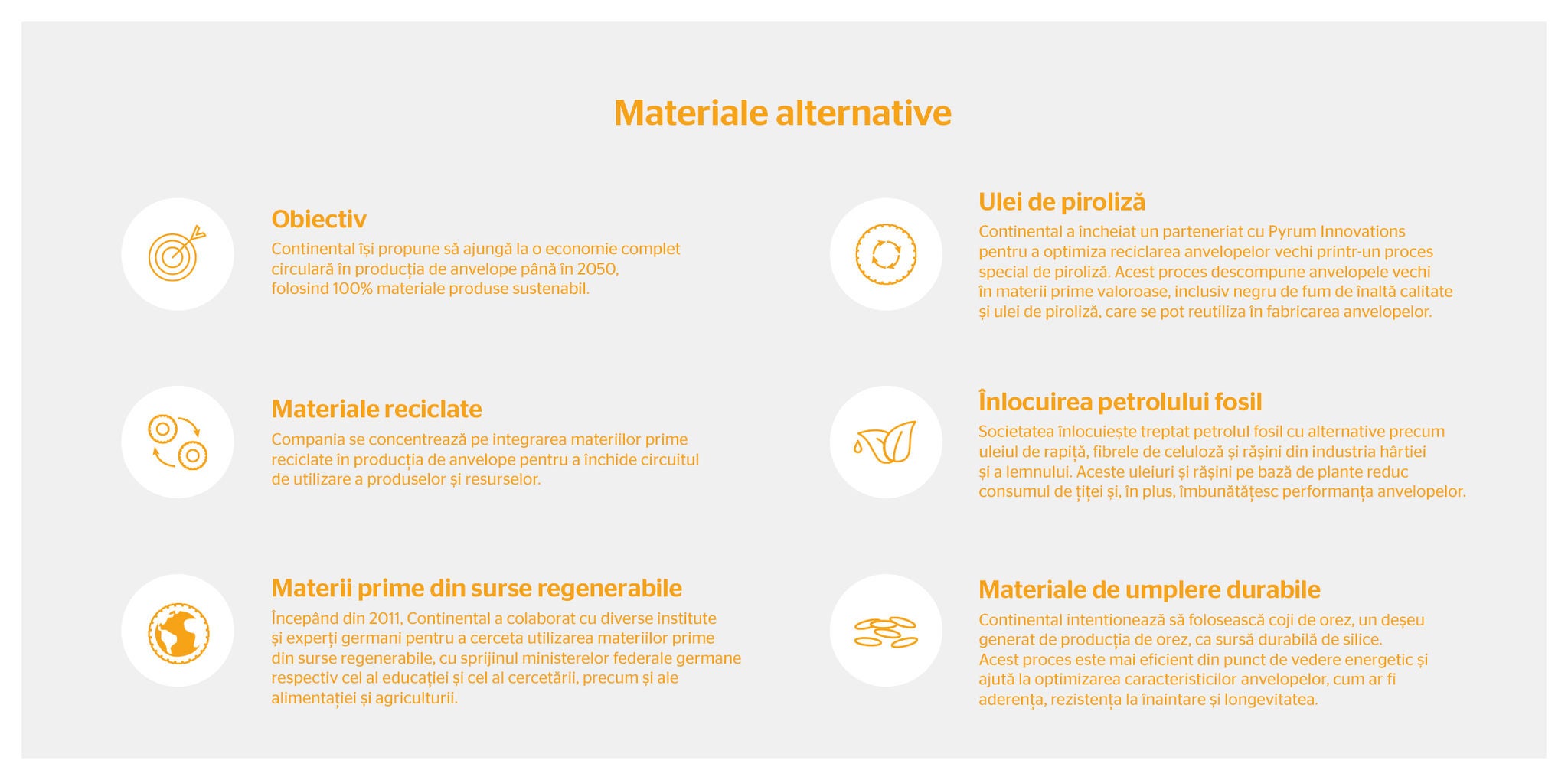 An overview over alternative materials that are being used in the tire production process O prezentare generală a materialelor alternative utilizate în procesul de producție a anvelopelor