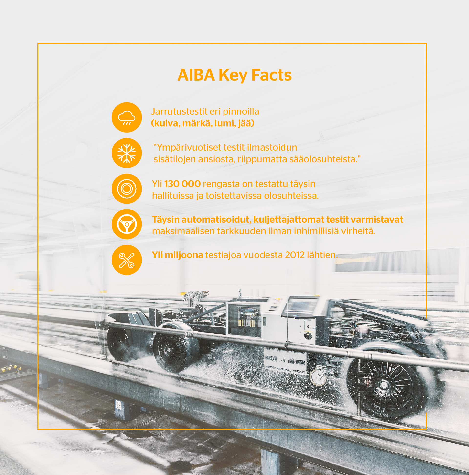 ABIA Infografic FIN