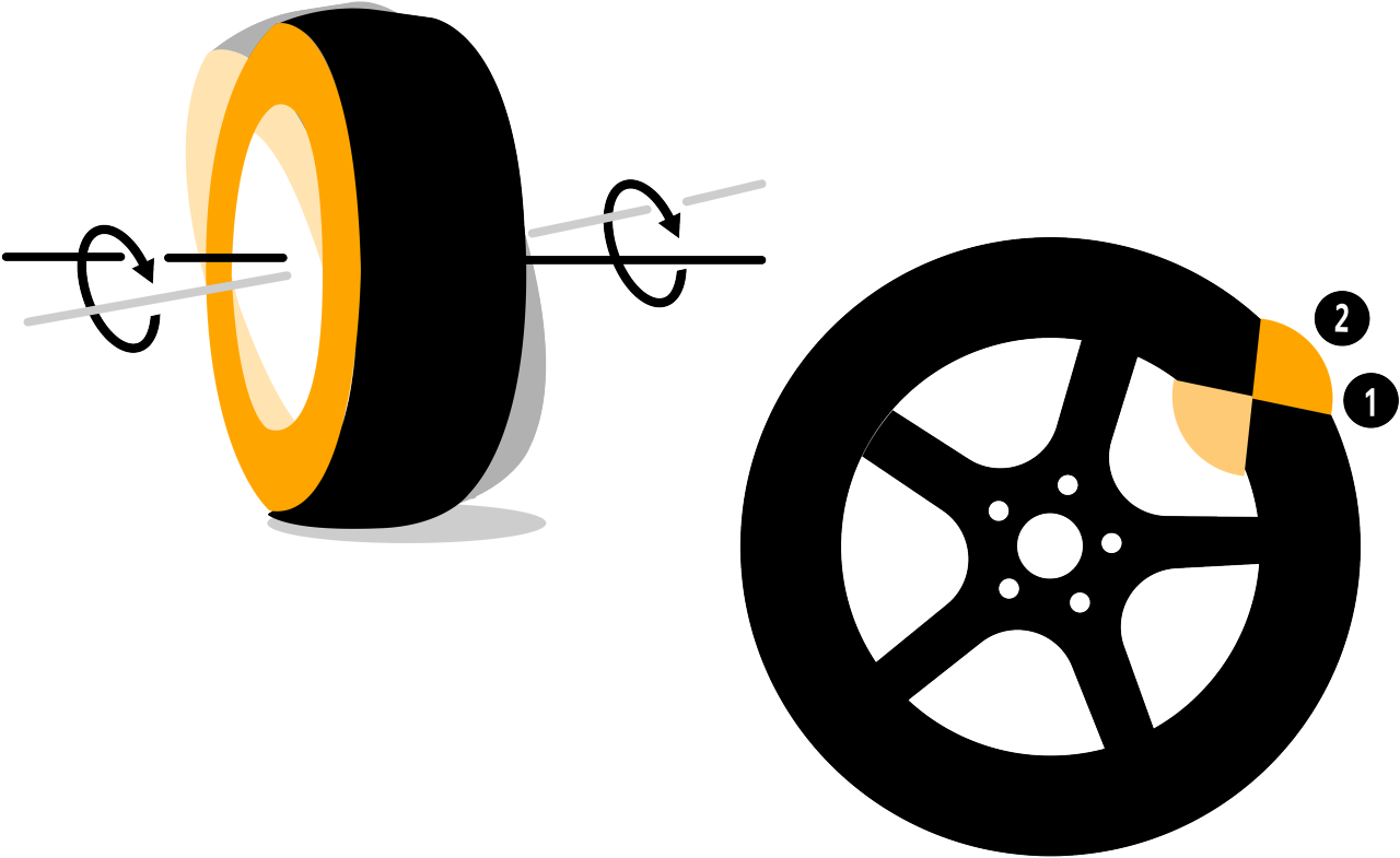 The wheel and tire assembly is placed onto a vertical supporting device with a spindle or equivalent to measure balancing on one axis.