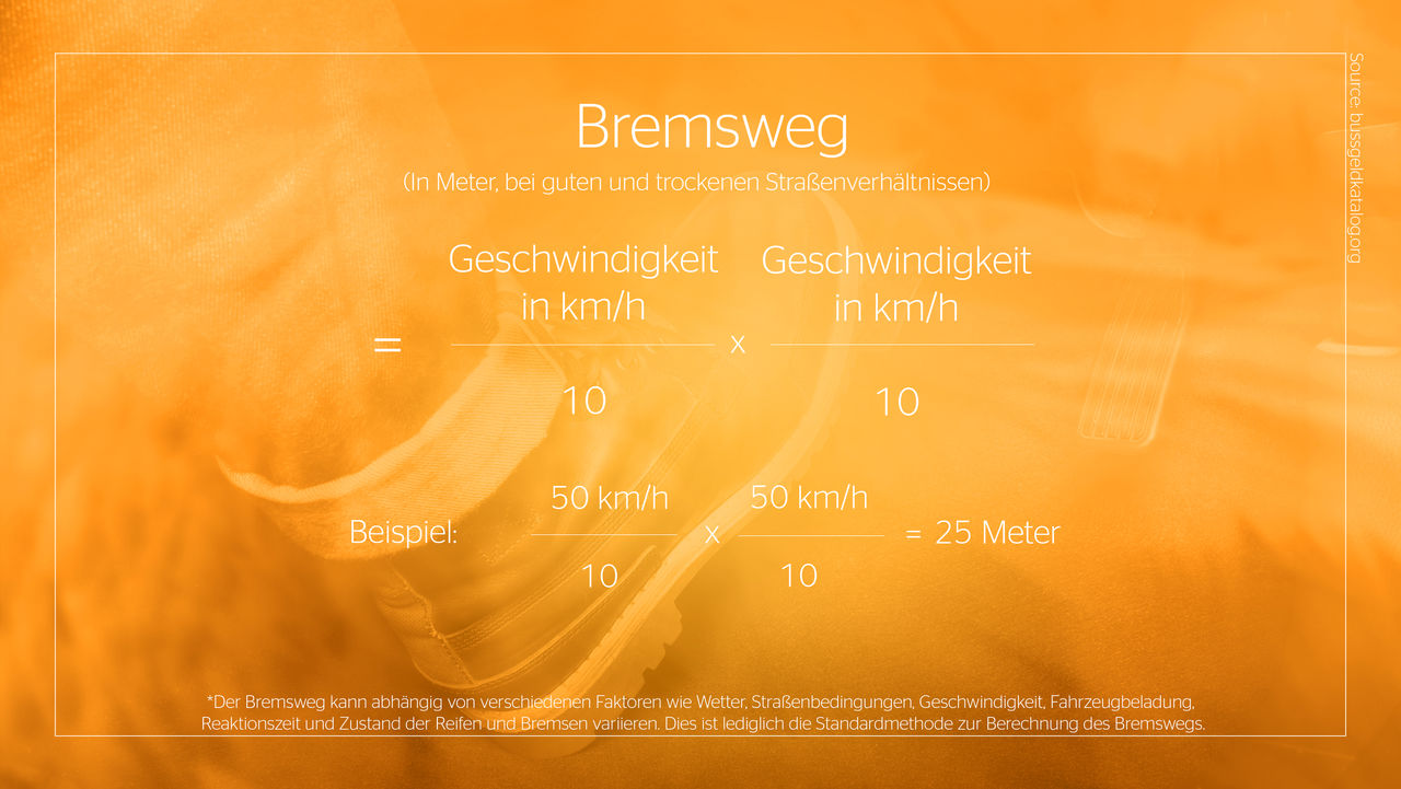 Grafik zur Berechnung des Bremswegs