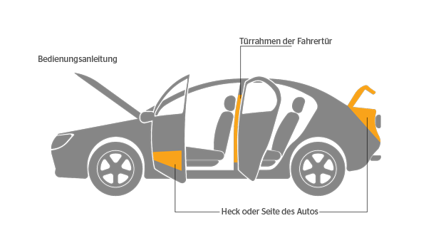 Bedienungsanleitung Auto 