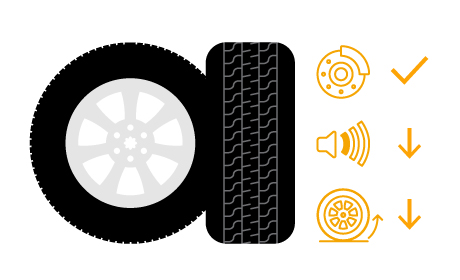 SUV infographic