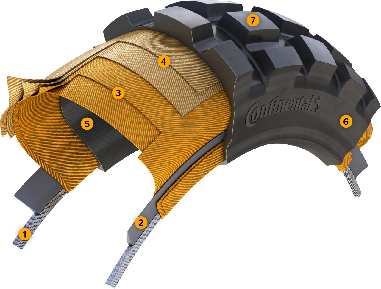 Tire Construction - Bias belted tire