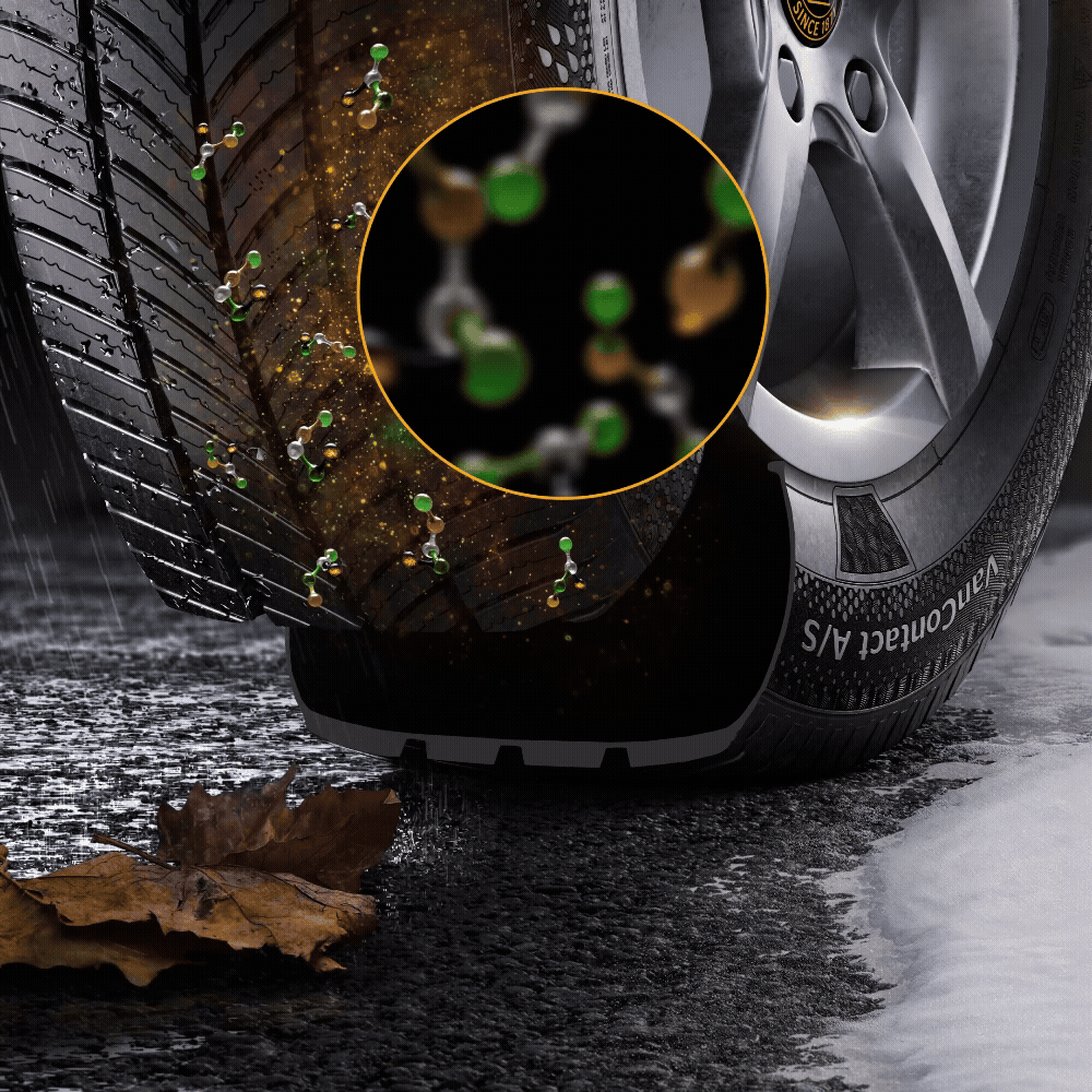 Continental VanContact A/S Eco - Efficacité énergétique